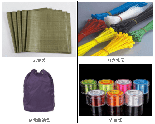 尼龍PA66市場(chǎng)調(diào)查報(bào)告