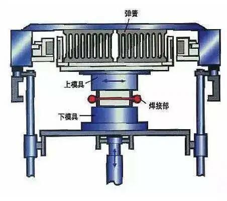 這種塑料市場(chǎng)廣闊,改性尼龍進(jìn)氣歧管大揭秘