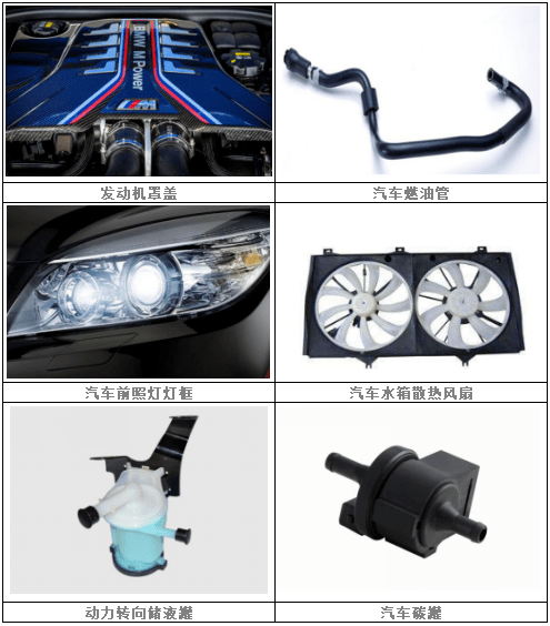 尼龍PA66市場(chǎng)調(diào)查報(bào)告